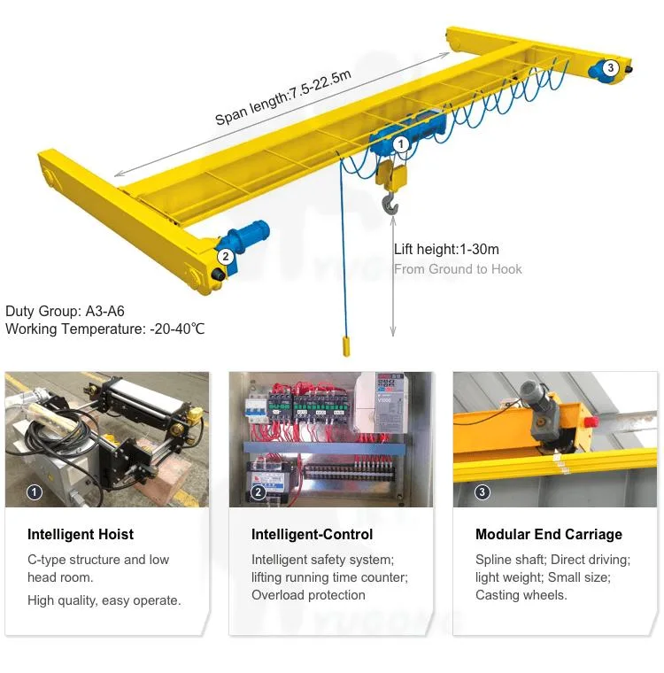 Single Girder Crane Wireless Remote Control Workstation 5 Ton 16/3.2 Ton Mobile Single Girder Overhead Bridge Crane